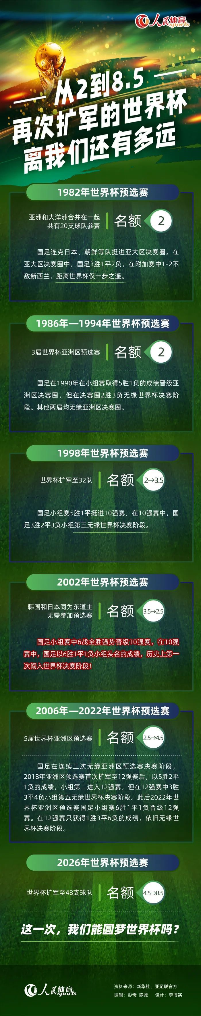 伊尔迪兹对自己在尤文的处境感到非常沮丧，他考虑在冬窗离开，未来几天将有会谈，外租和永久转会都有可能。